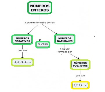 Numeros De Putas En Los Angeles