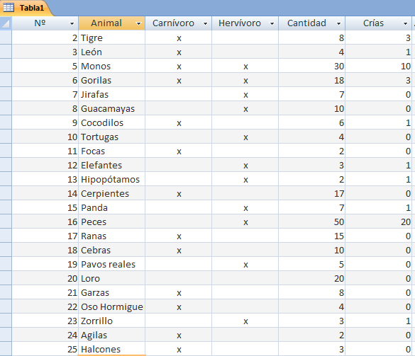 Ejemplos De Base De Datos Access