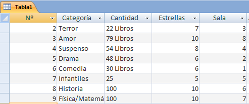 7 Ejemplos De Base De Datos Access