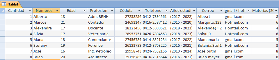 Ejemplos De Base De Datos Access