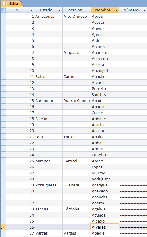 Ejemplos De Base De Datos Access