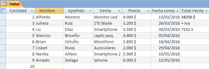 Ejemplos De Base De Datos Access