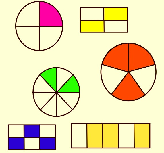 ejemplos de fracciones equivalentes