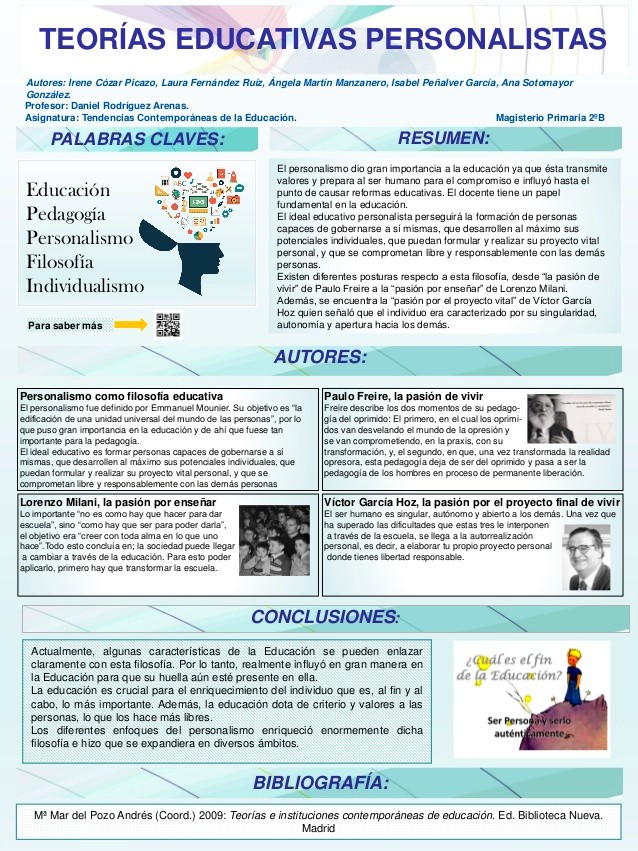 Ejemplos de póster científico