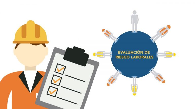 Ejemplo De Evaluación De Riesgo